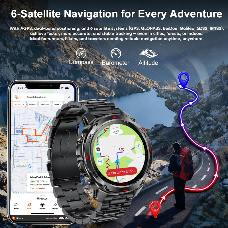 2026 Neue Forerunner 570 GPS S – High Refresh Monitor Bewertung und Preis