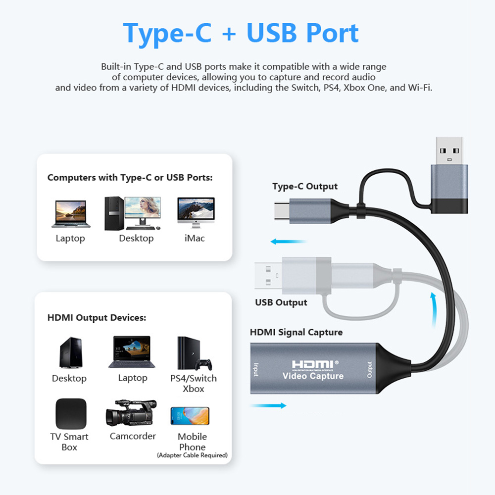 4K 2-in-1 USB 2.0 Videoaufnahm – Sound Card Usb Bewertung und Preis