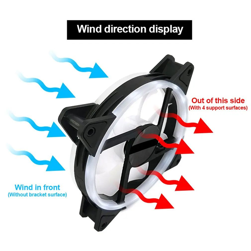 12 cm Aurora doppelseitig bele – Argb Case Fan Bewertung und Preis