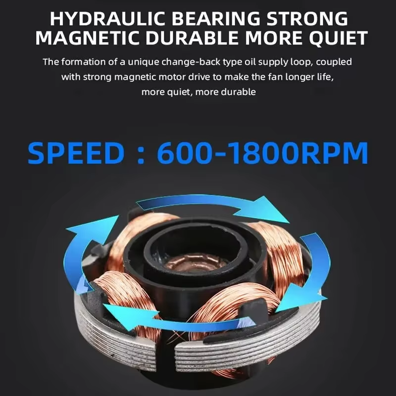 120-mm-PC-Gehäuselüfter 12V RG – Argb Case Fan Bewertung und Preis