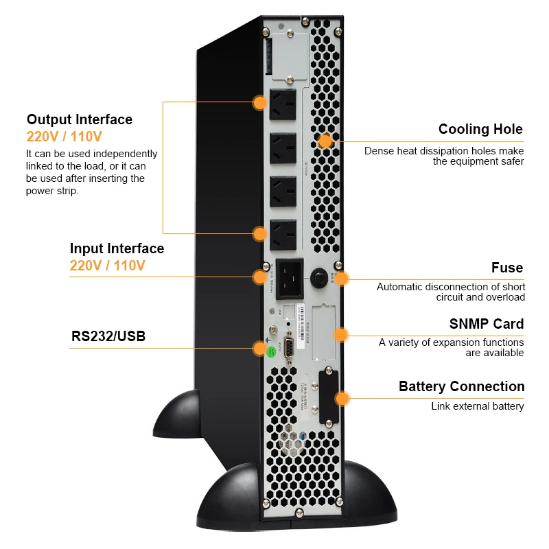 1kVA 800W Sicherheitsüberwachu – Pc Gaming Online Store Bewertung und Preis
