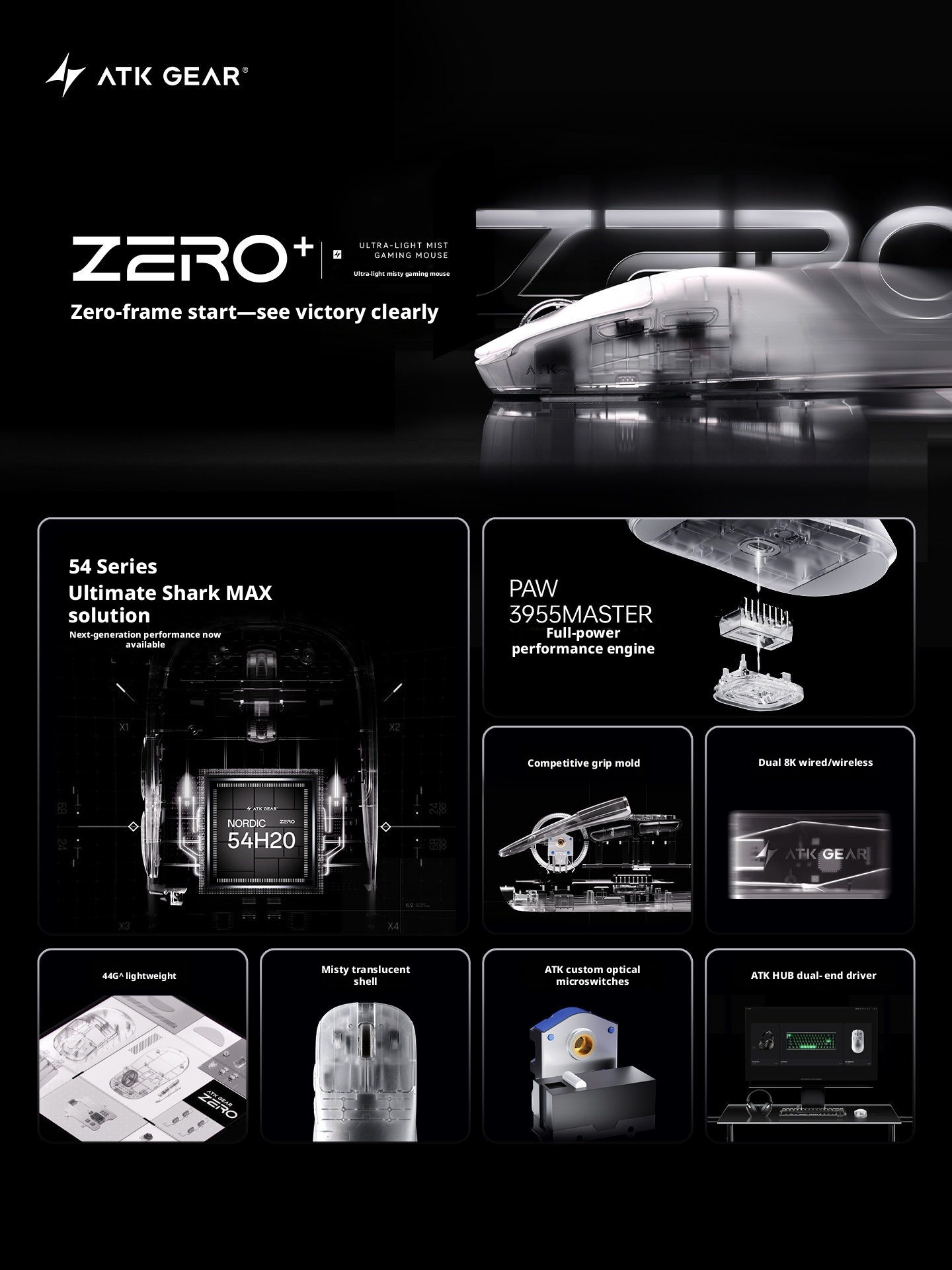NEUE ATK ZERO Plus Maus, kabel – Pc Gaming New Bewertung und Preis