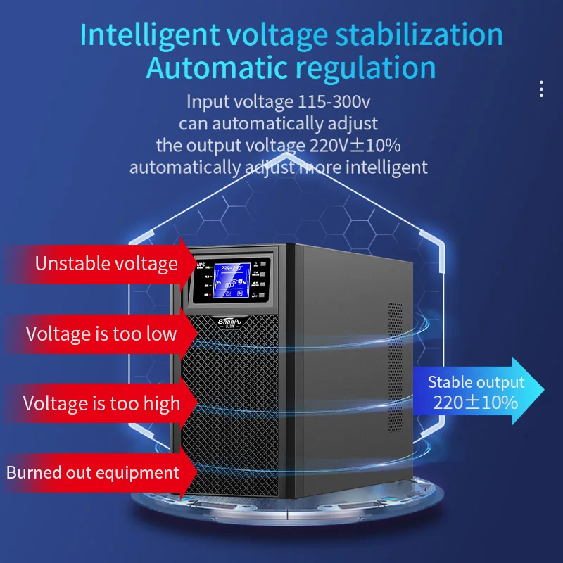 3kVA bis 300kVA Online-USV Unt – Pc Gaming Online Store Bewertung und Preis